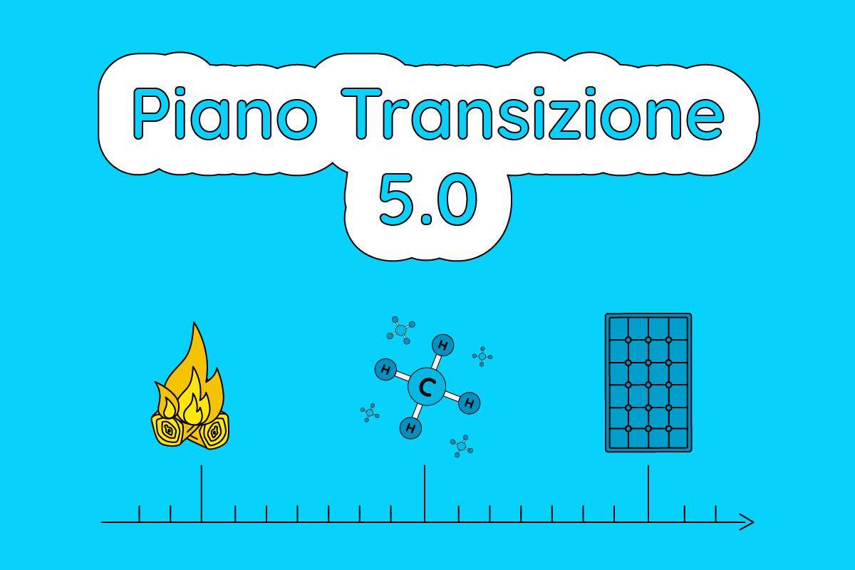 Piano transizione 5.0 - 1200x800 - Memodo Piano transizione 5.0 - 1200x800 - Memodo