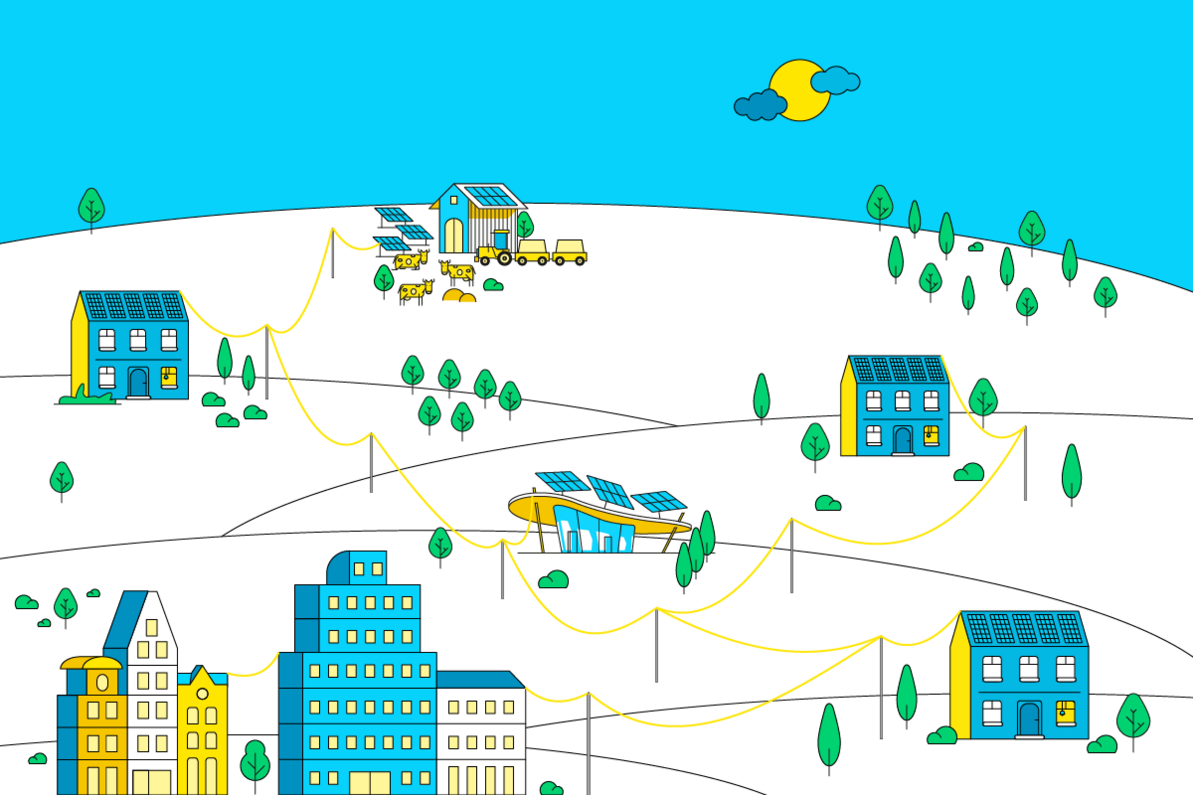 Comunità energetiche rinnovabili - Memodo