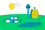Le città del futuro - smart cities - 1200x800 - Memodo IT