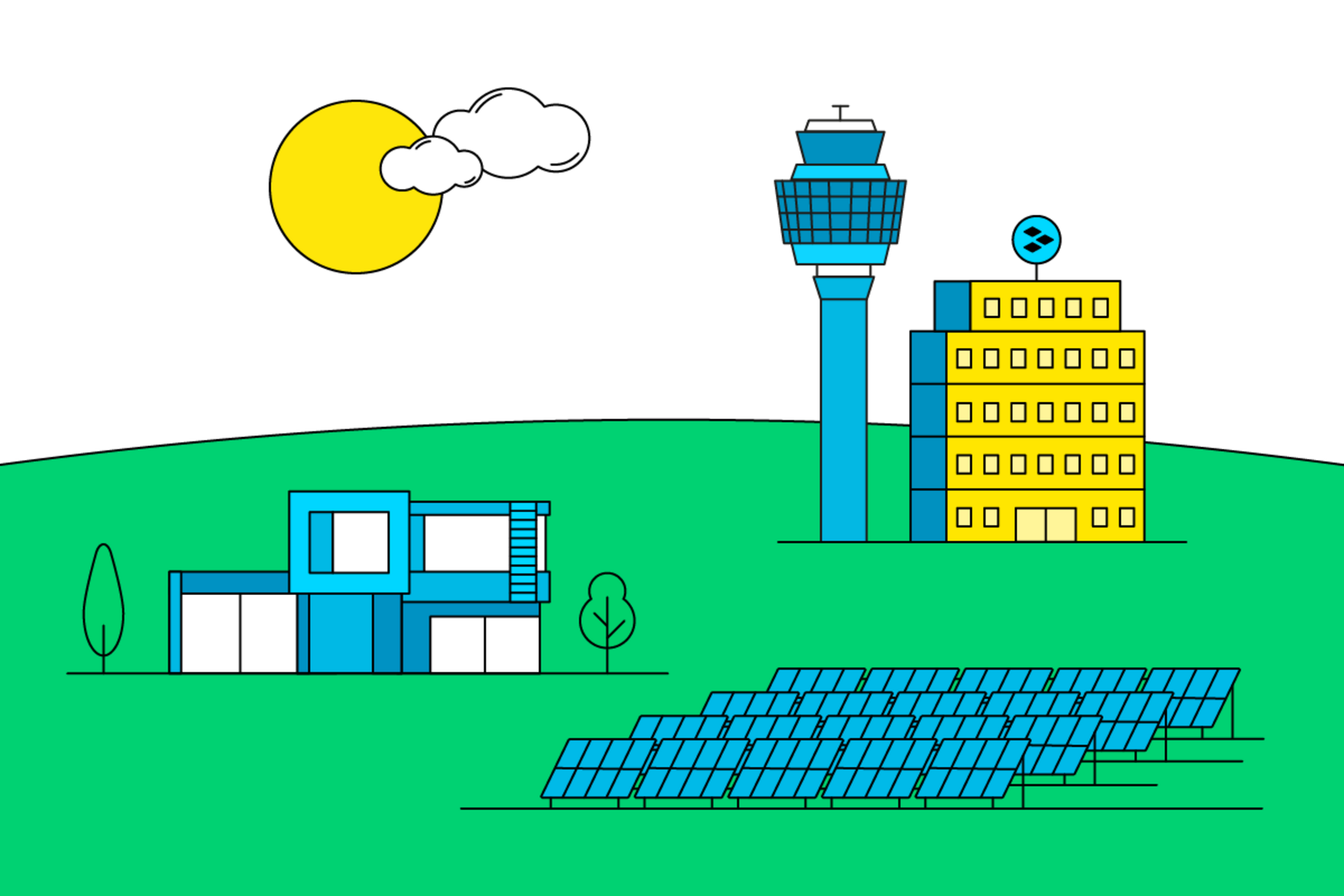 Le città del futuro - smart cities - 1200x800 - Memodo IT