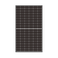 Pannelli fotovoltaici Jinko Solar