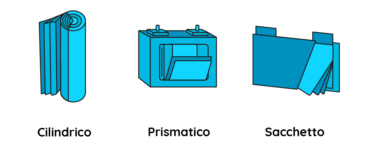 Chimica_Celle_Batterie Chimica celle batterie immagini