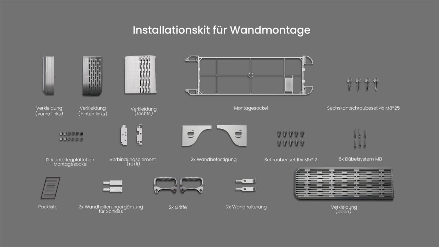 Sigenergy SigenStor Installation Kit für Wandmontage