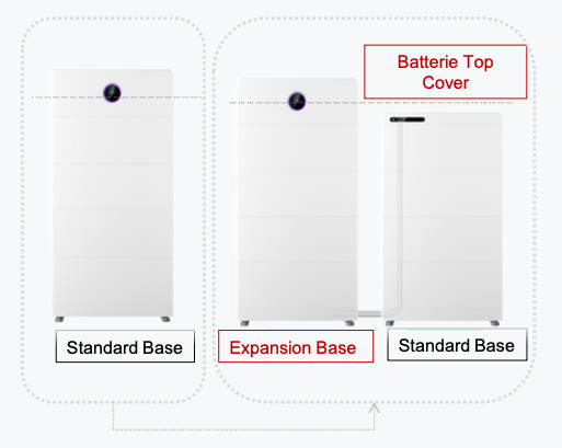 Kit di espansione batteria GoodWe ESA