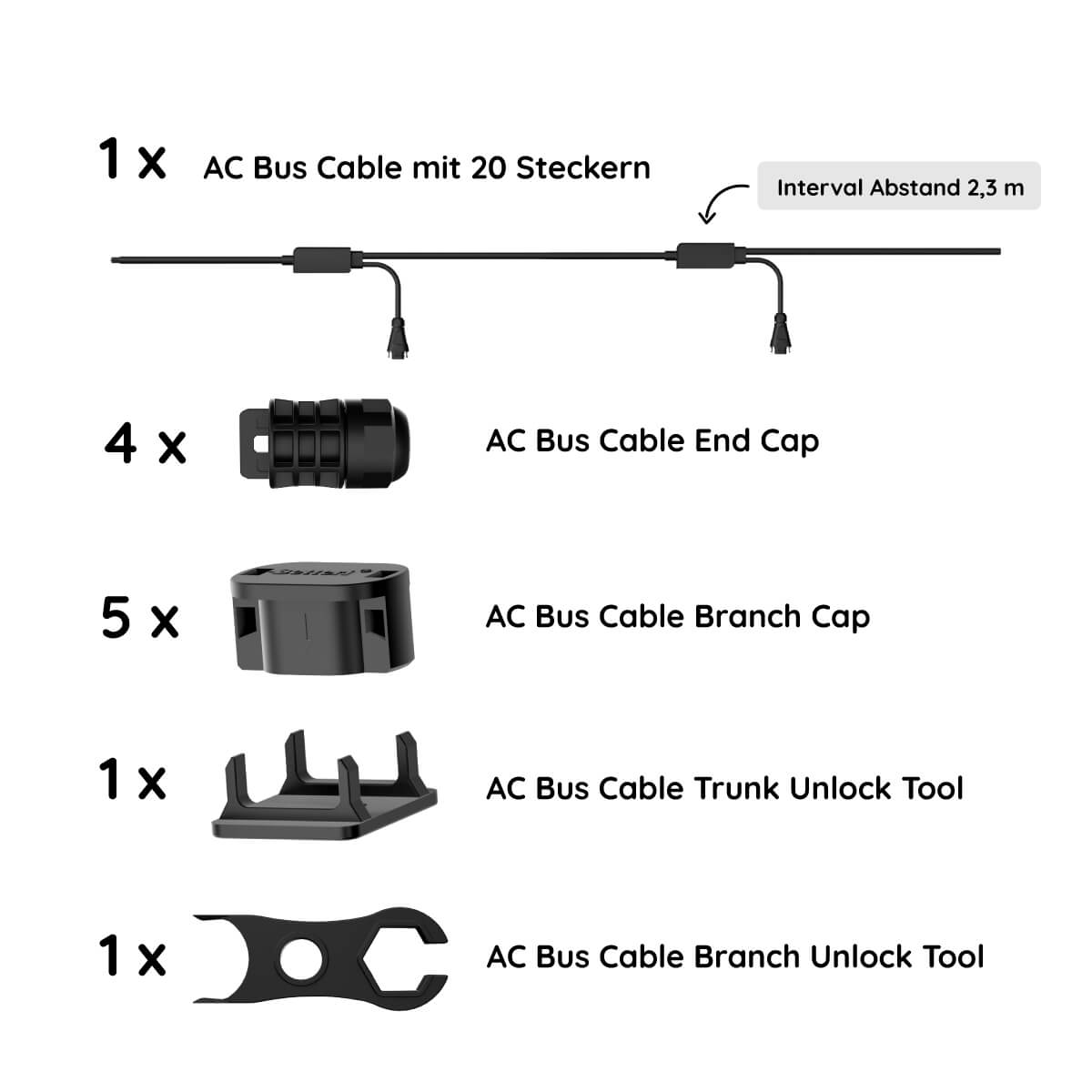 Sigenergy SigenMicro AC Cable Kit-20-230-4.0 (20 Stecker, 2,3m Abstand, 4,0 mm²) 