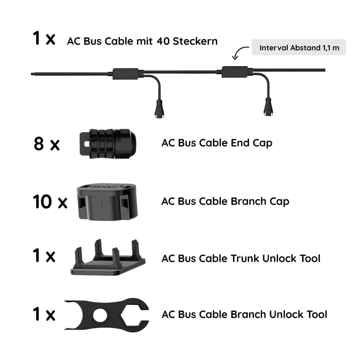 Sigenergy SigenMicro AC Cable Kit-40-110-4.0 (40 Stecker, 1,1m Abstand, 4,0 mm²) 